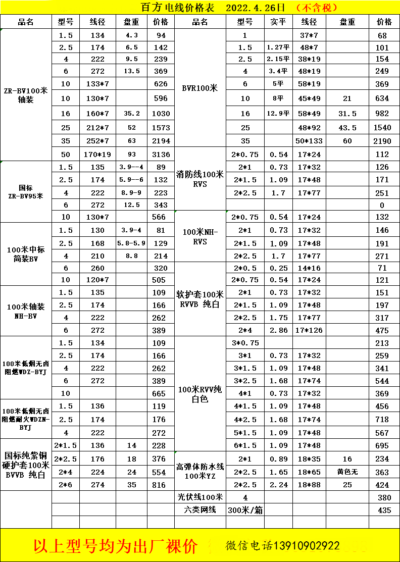 石家庄电缆